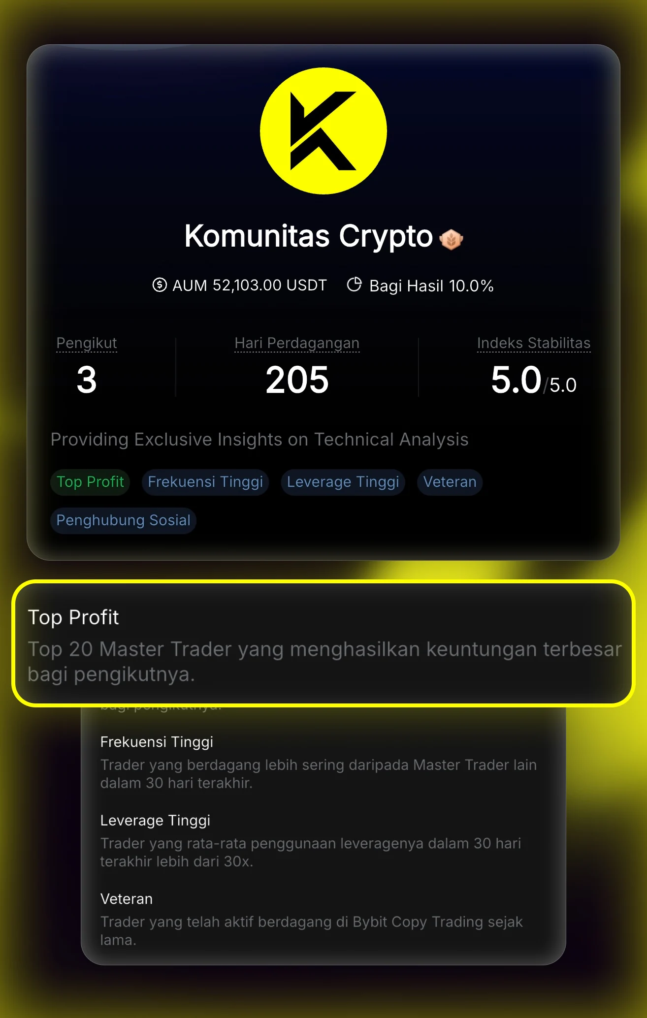 Bukti Top 20 Master Trader di Top Crypto Exchange